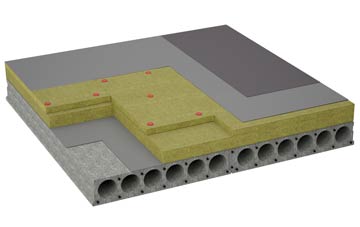 considerations of Parliament Heath flat roofing insulation